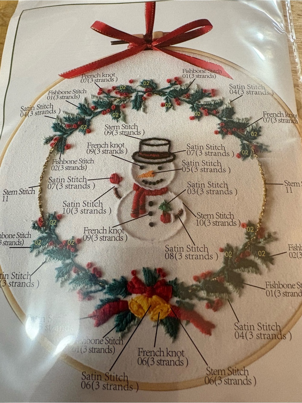 Hand-Embroidered Snowman Holiday Hoop Ornament - Red and Green DIY all included